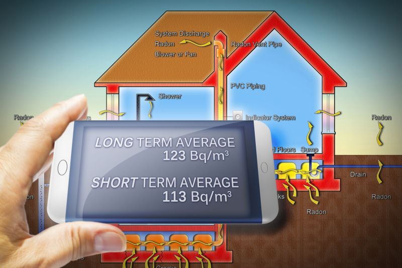 Radon Prevention in Naperville, IL